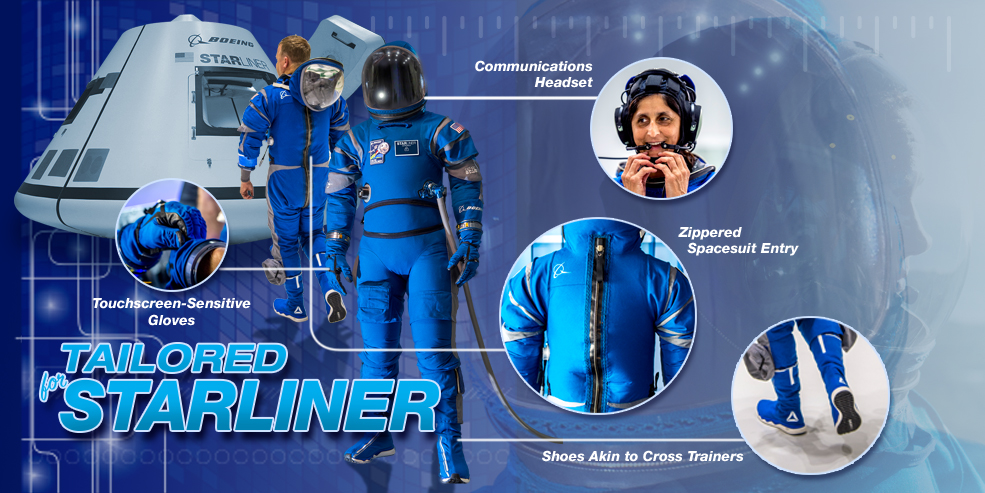 [Boeing] Suivi de la construction du Starliner  (CST-100) et du pas de tir LC-41 - Page 5 Boeing-spacesuit-graphic
