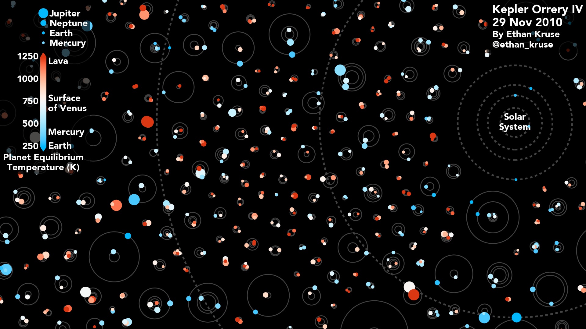 Tales from the Exoplanet Archive: How NASA Keeps Track of Alien Worlds