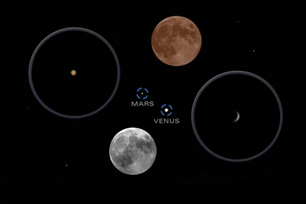 Solar and Lunar Eclipses, Planets and Constellations In Feb. 2017 Skywatching | Video