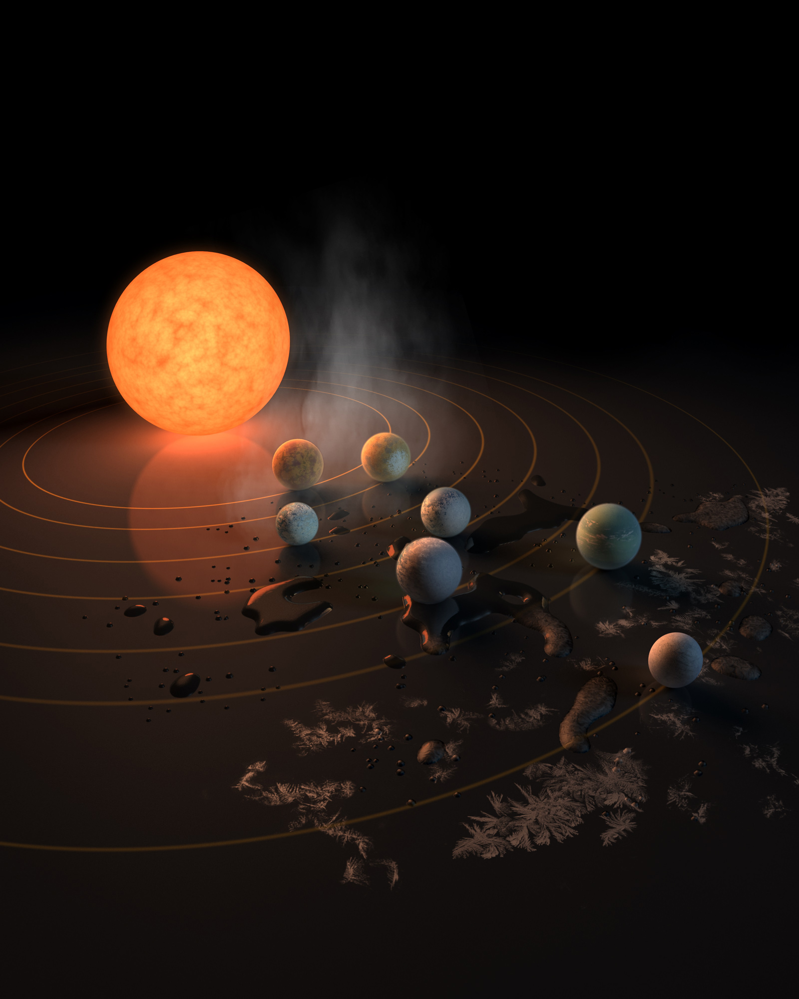 TRAPPIST-1: A system full of possibility