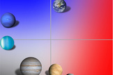NASA researchers analyzed the light reflected by the planets and plotted the results on a 