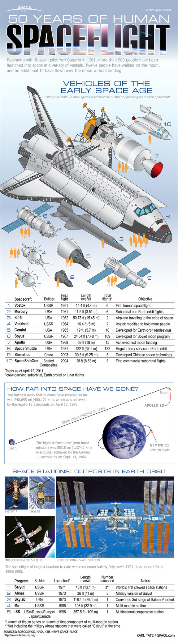 See the spaceships that have launched astronauts and cosmonauts into space in the first 50 years of human spaceflight.