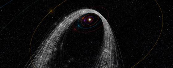 The warped path that creates the Omicron Eridanid meteor shower, which peaks in mid-November.