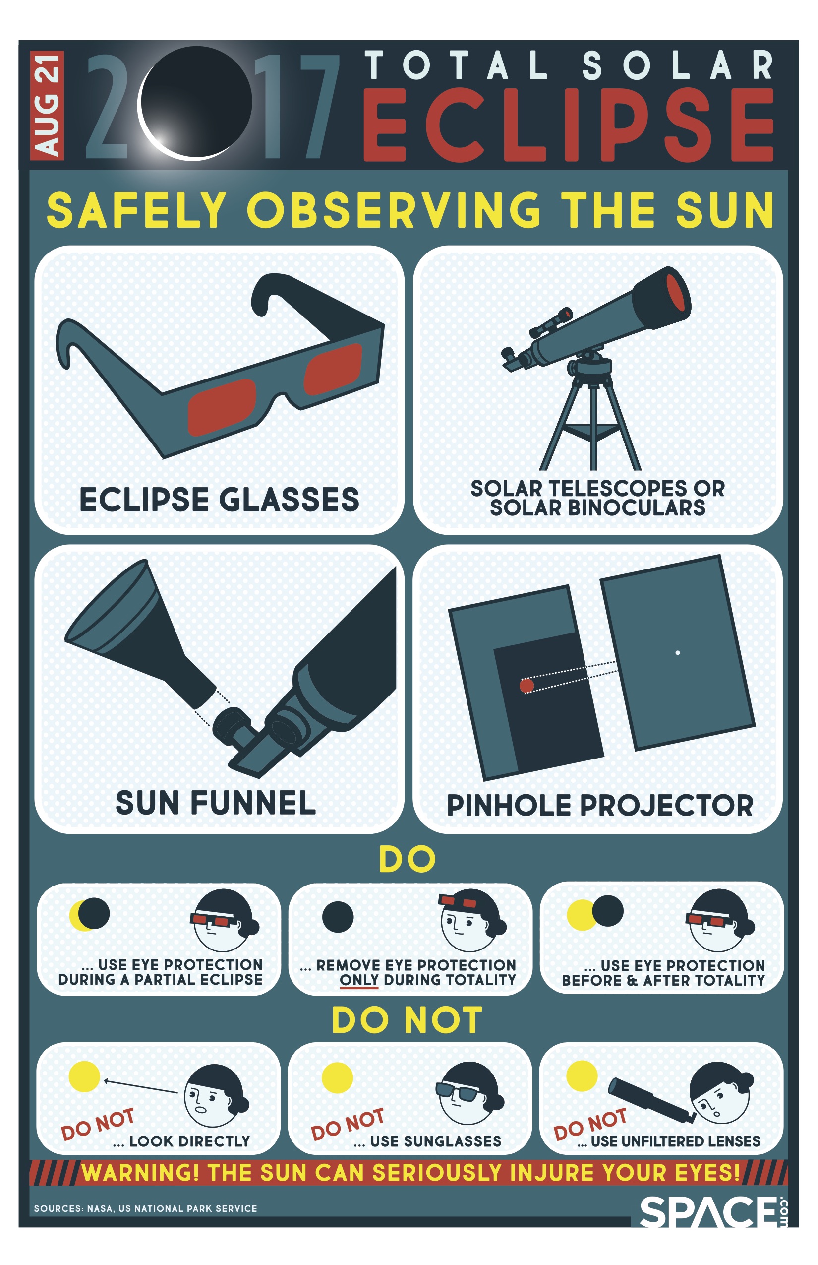 Print, Share and Enjoy These 3 Free Solar Eclipse 2017 Posters
