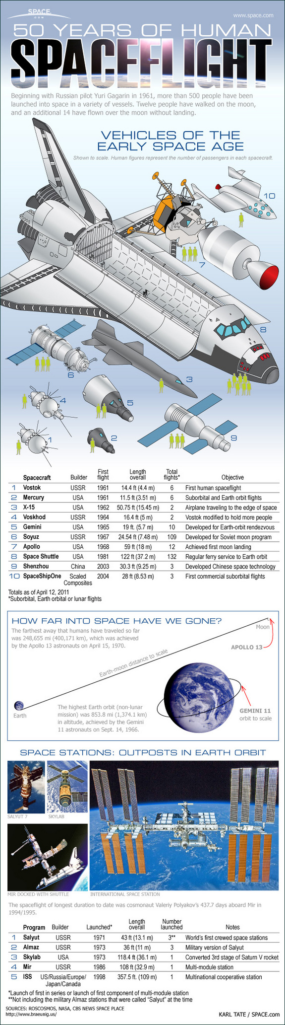 See the spaceships that have launched astronauts and cosmonauts into space in the first 50 years of human spaceflight.